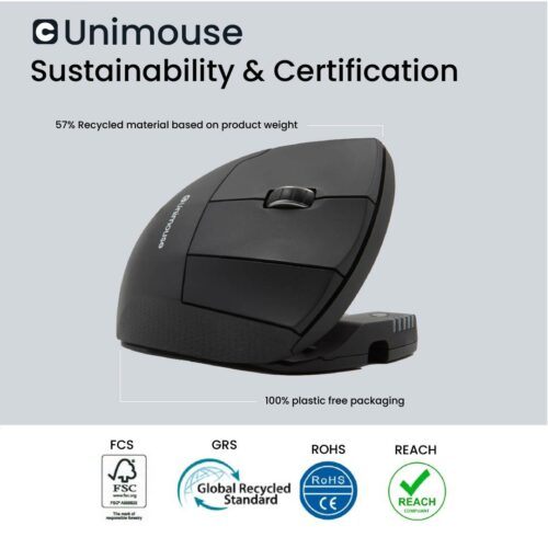 Unimouse ergoncofort la réunion ergonomie informatique